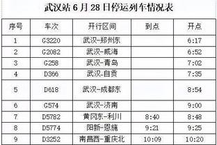 乔治&小卡同场时球队净负15分&赛季最差！船记：仍打到最后时刻