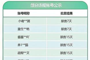 新利体育注册登录截图3